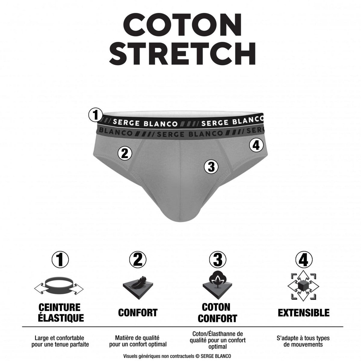 SERGE BLANCO Lot de 4 slips homme en coton French