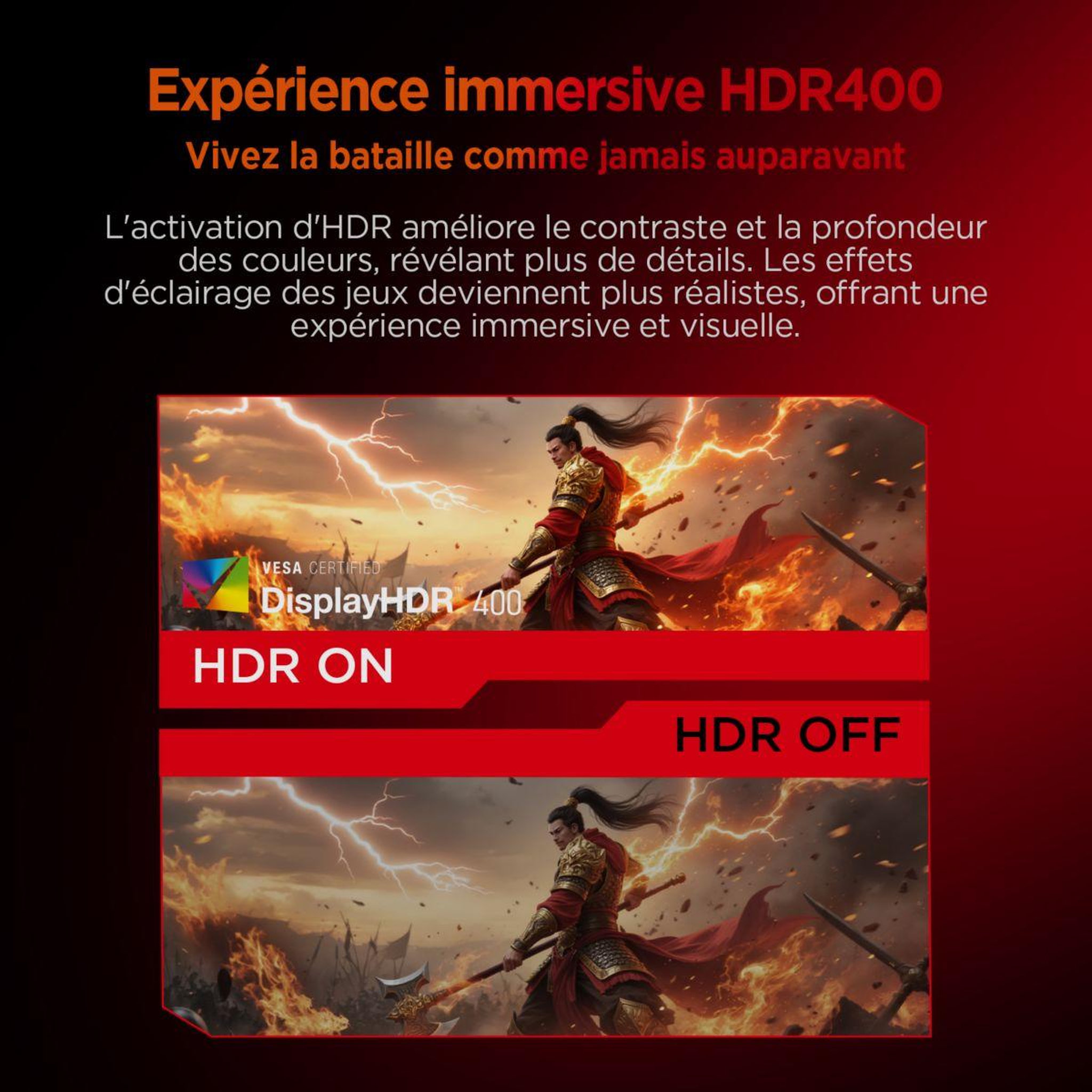 Voir la diapositive 4 : HKC Ecran pc gamer 27  qhd 200 hz fast ips hdr400 pied ergonomique - g27h2p