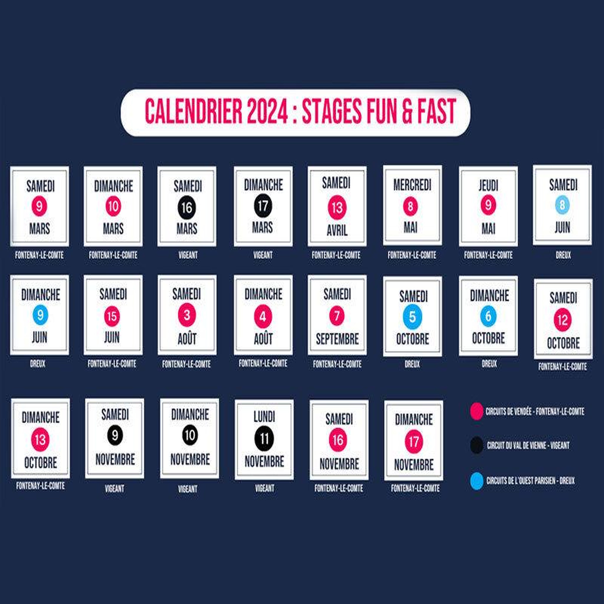 Voir la diapositive 5 : Smartbox Stage de pilotage : 5 tours de circuit en Formule Renault ou en Proto Funyo - Coffret Cadeau Sport & Aventure