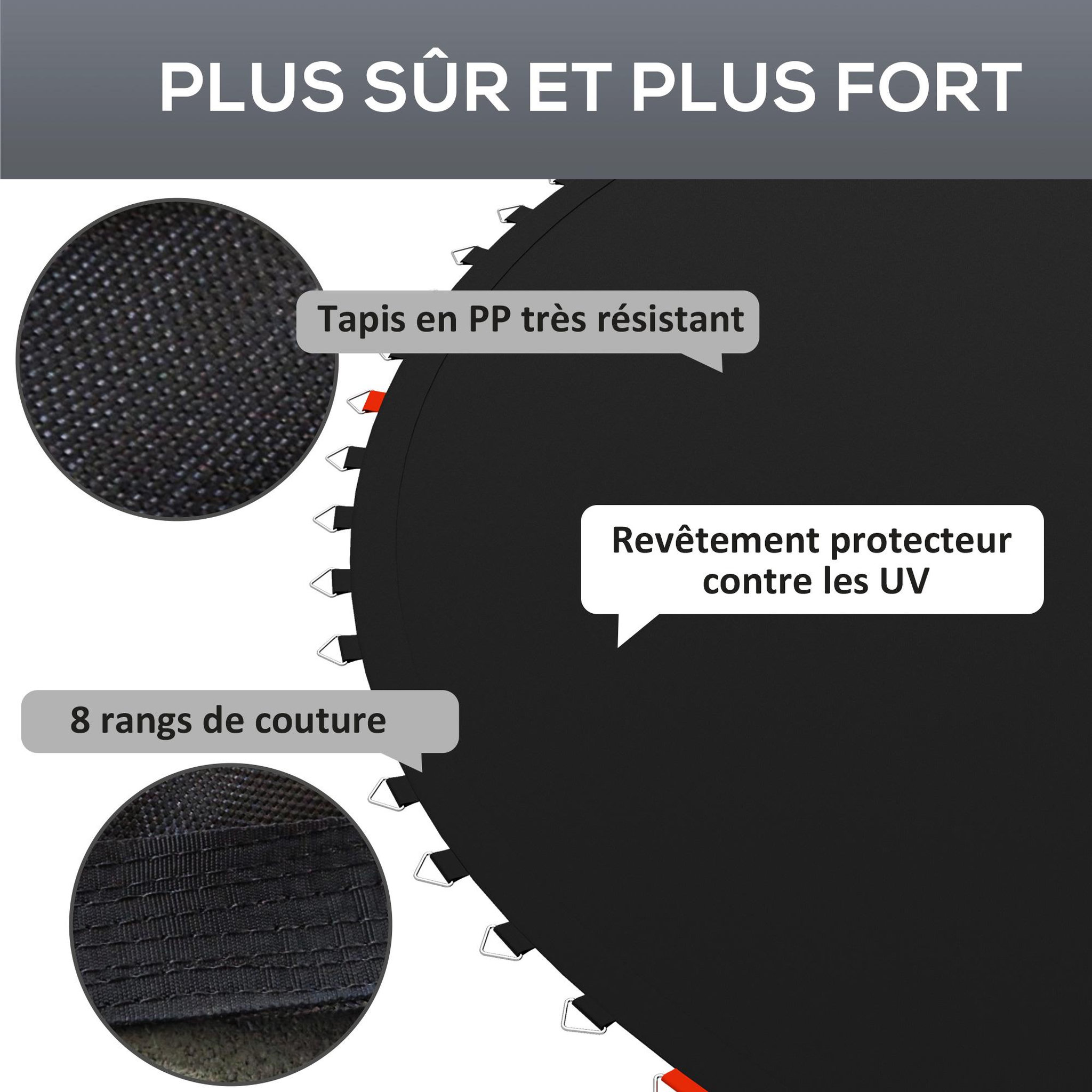 Voir la diapositive 5 : HOMCOM Tapis de rechange trampoline Ø 2,4 m ressorts 14 cm outil 42 crochets en V inclus