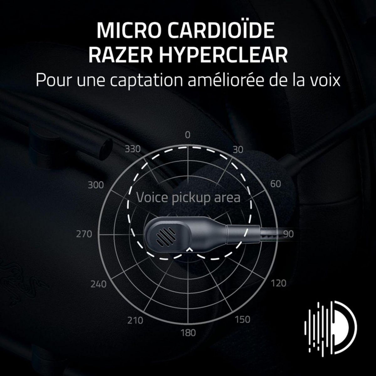 Razer Casque gamer Casque Gaming filaire Razer BlackShark V2 X sous licence PlayStation Blanc