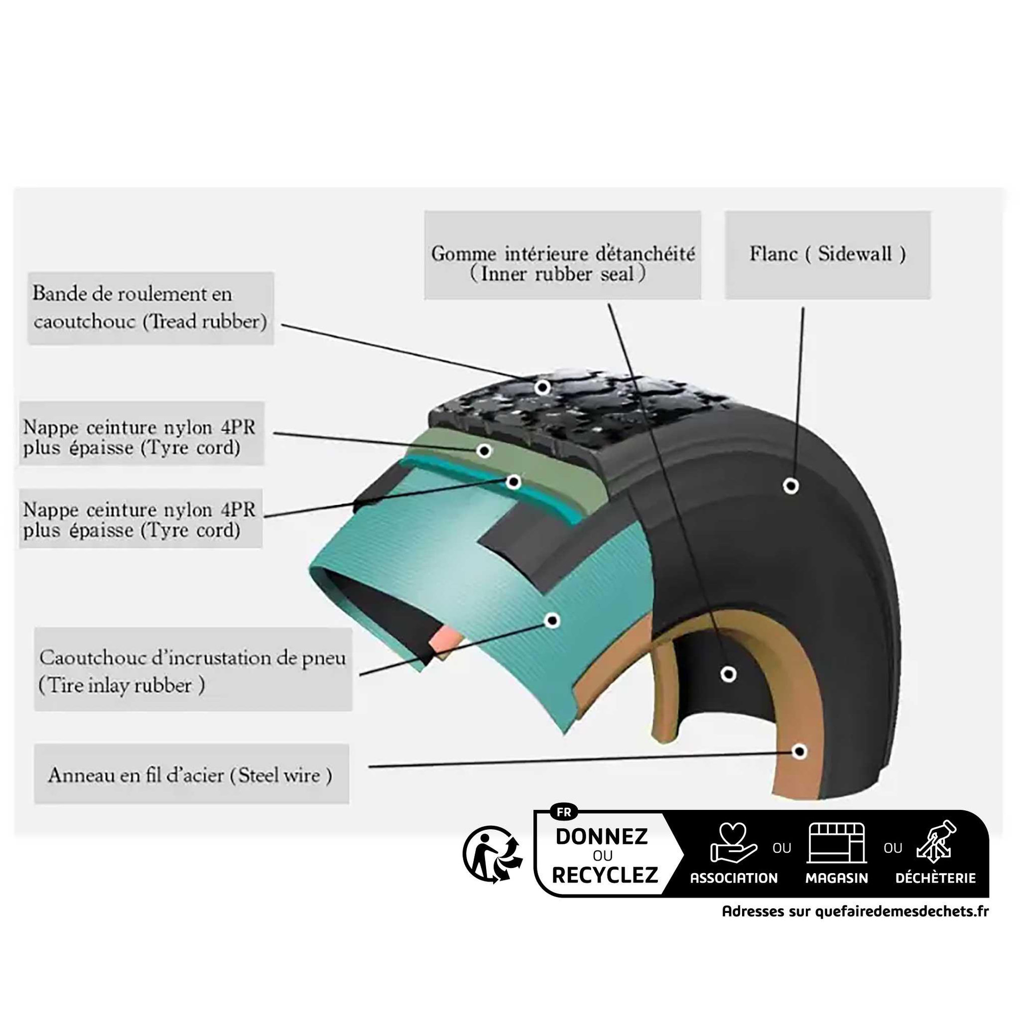 Voir la diapositive 6 : WERKAPRO Roue gonflable  ø 330 x 95 mm