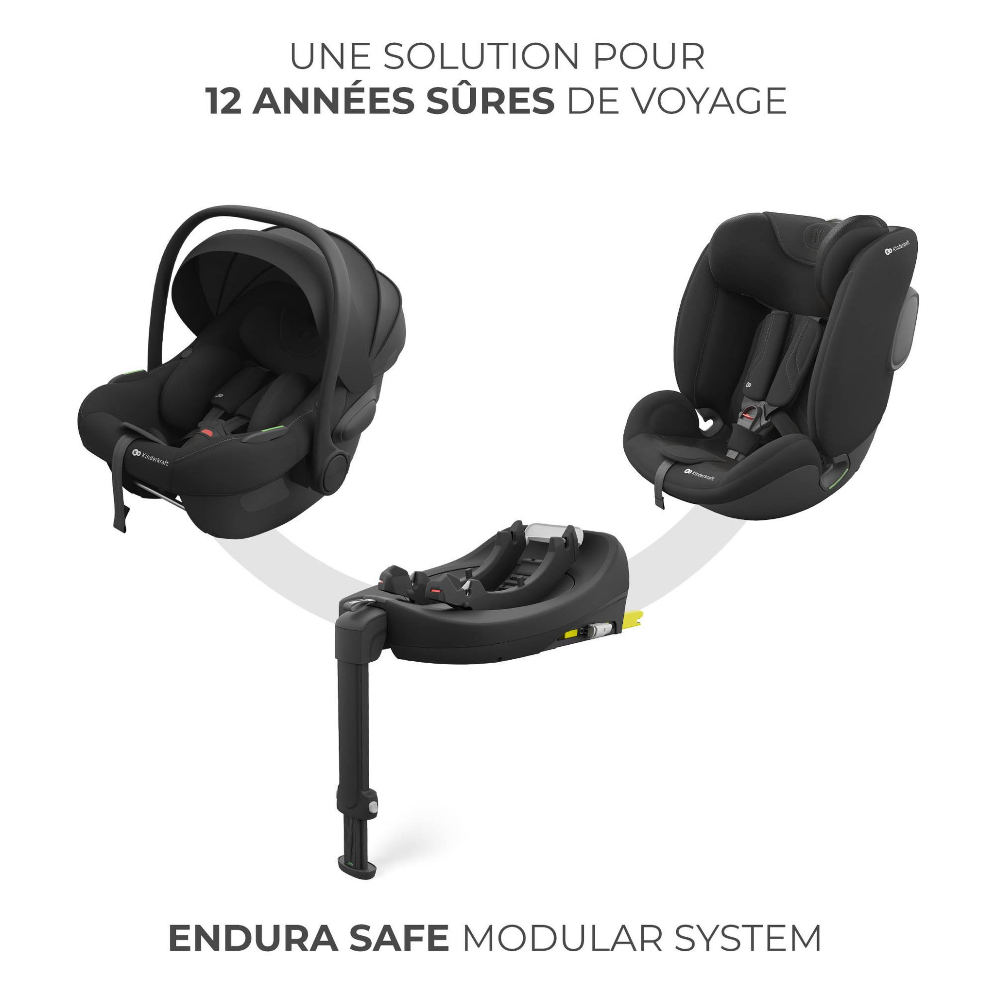 Voir la diapositive 3 : KINDERKRAFT Siège auto isofix bébé rotatif léger