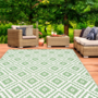 Voir la diapositive 2 : ID MARKET Tapis extérieur BAHAMAS vert sauge 180 x 280 CM