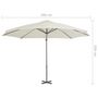 Voir la diapositive 6 : VIDAXL Parasol de jardin avec base portable sable