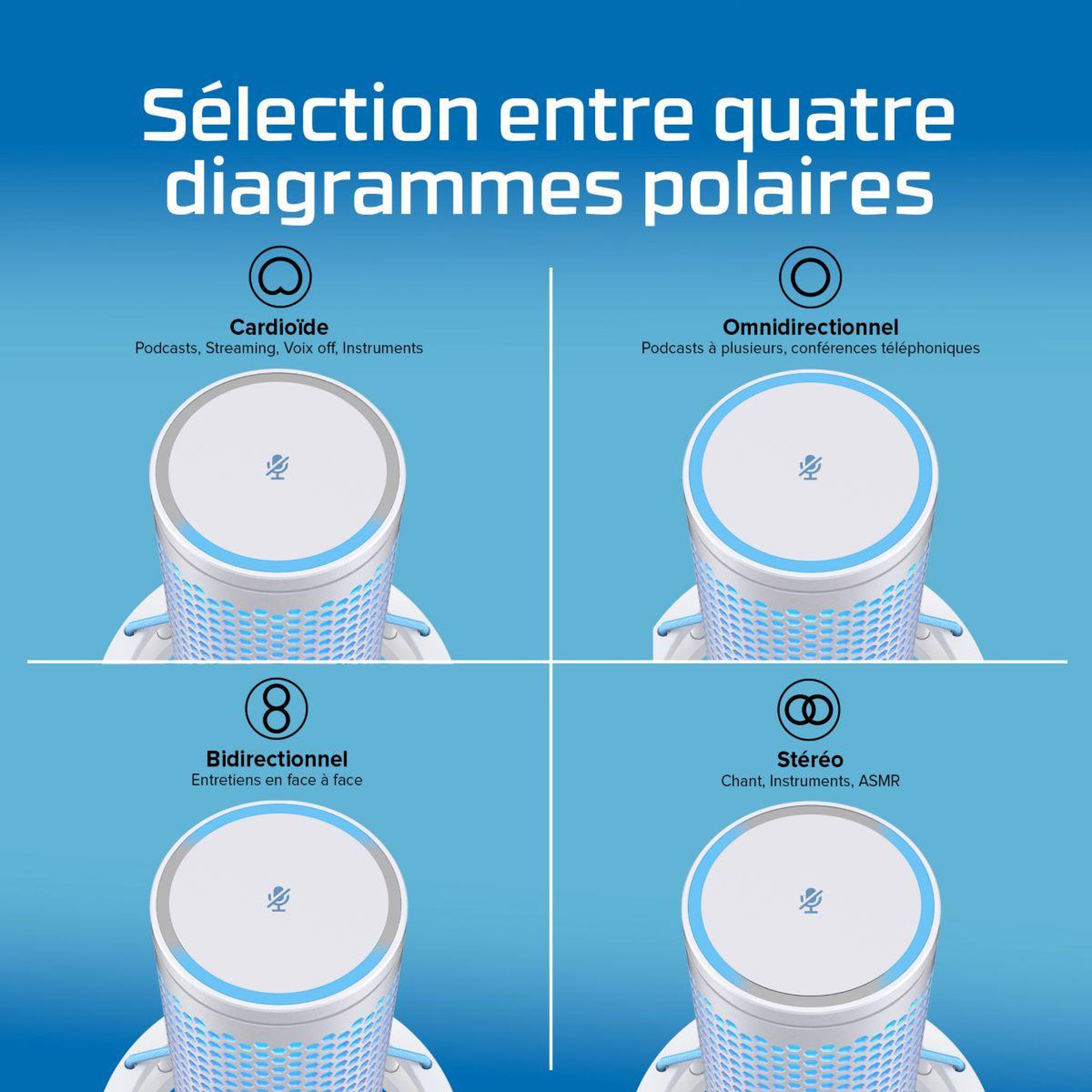 Voir la diapositive 4 : HyperX Micro gamer quadcast 2 frost