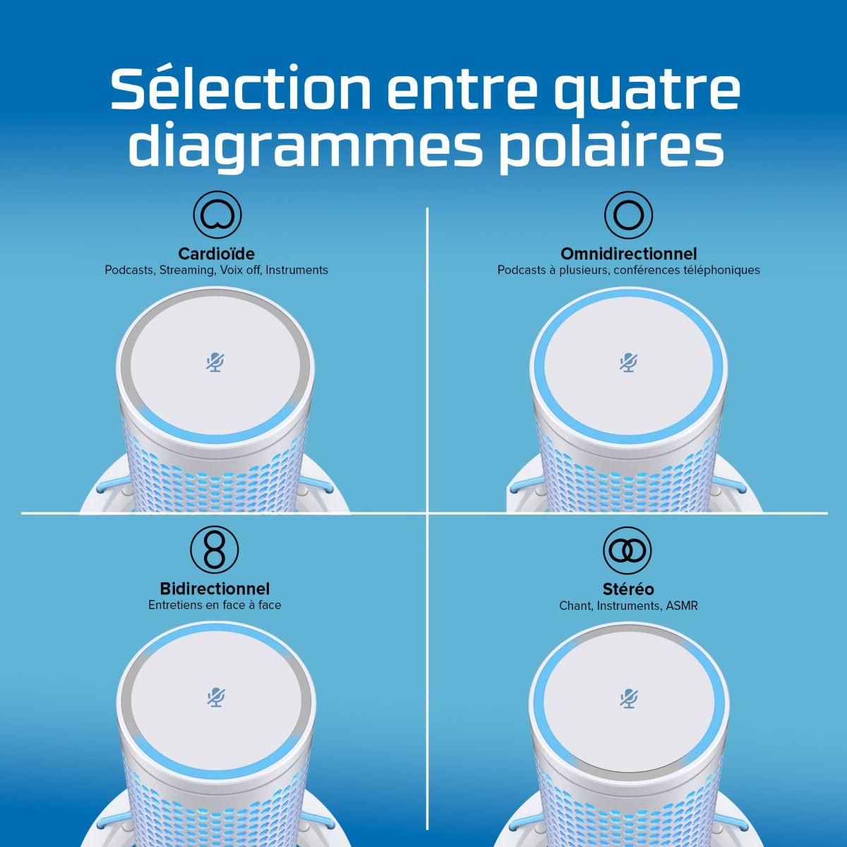 HyperX Micro Gamer QuadCast 2 Frost