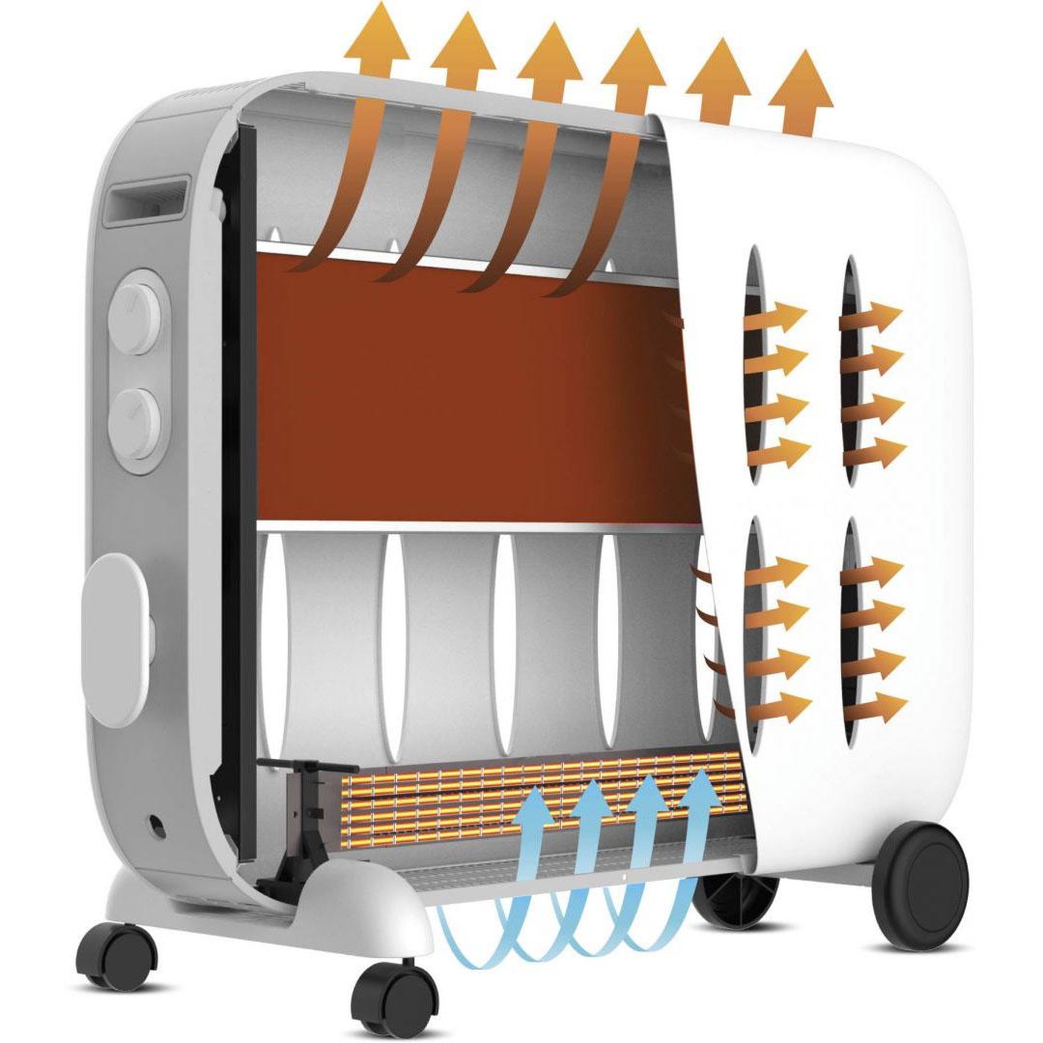 Voir la diapositive 4 : Supra Radiateur chaleur douce 2000w - CERAMINO 2022_