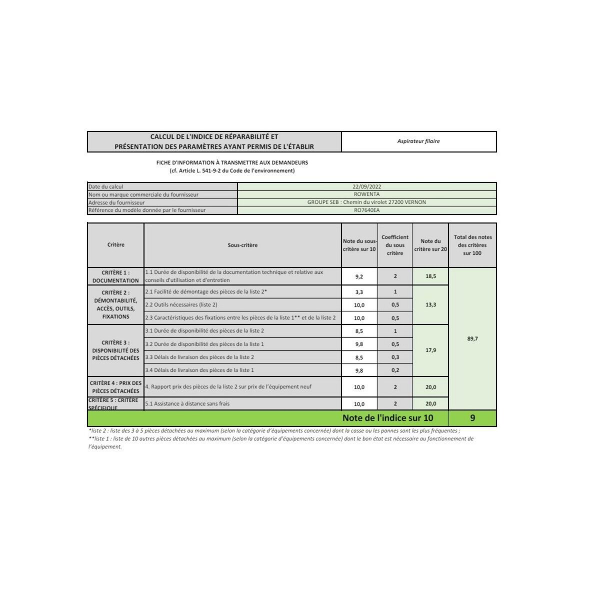 ROWENTA Aspirateur sans sac 65db blanc neige - RO7640EA