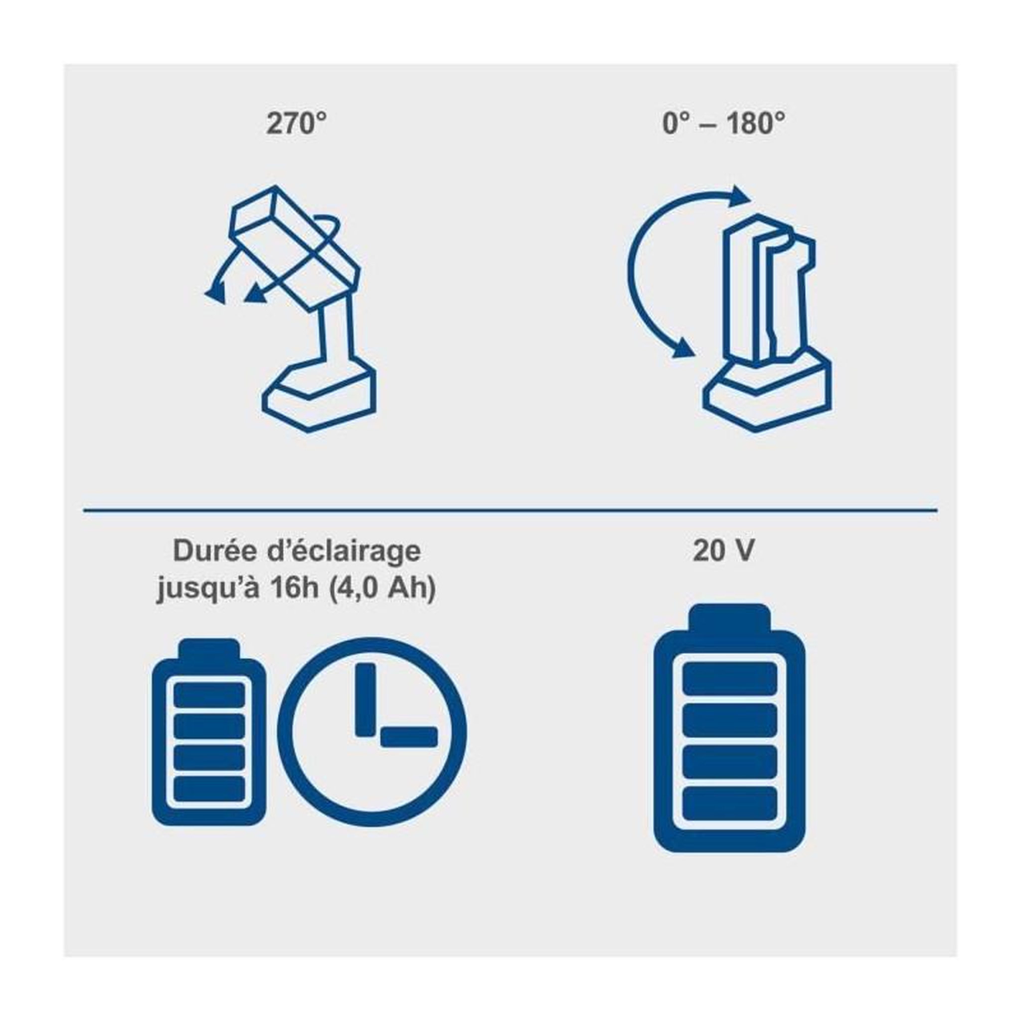 Voir la diapositive 3 : SCHEPPACH Lampe torche - SCHEPPACH - 20V IXES - 6200k - 300lm - 16h d'autonomie - sans batterie ni chargeur - C-WL20-X