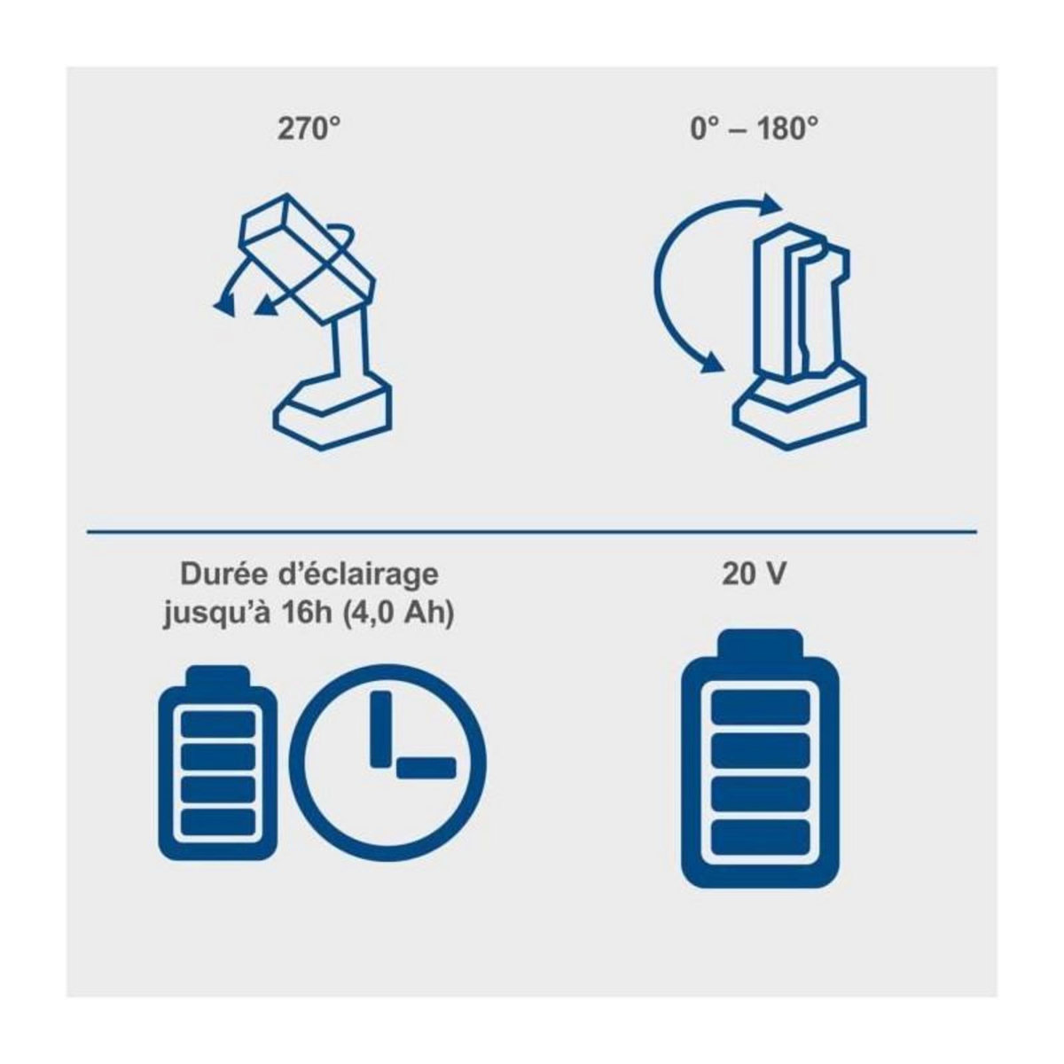 SCHEPPACH Lampe torche - SCHEPPACH - 20V IXES - 6200k - 300lm - 16h d'autonomie - sans batterie ni chargeur - C-WL20-X