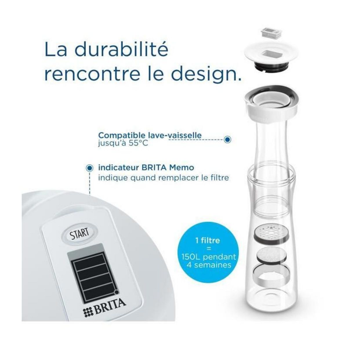 Brita Bouteille filtrante - BRITA - Blanc Graphite - 6 filtres MicroDisc inclus