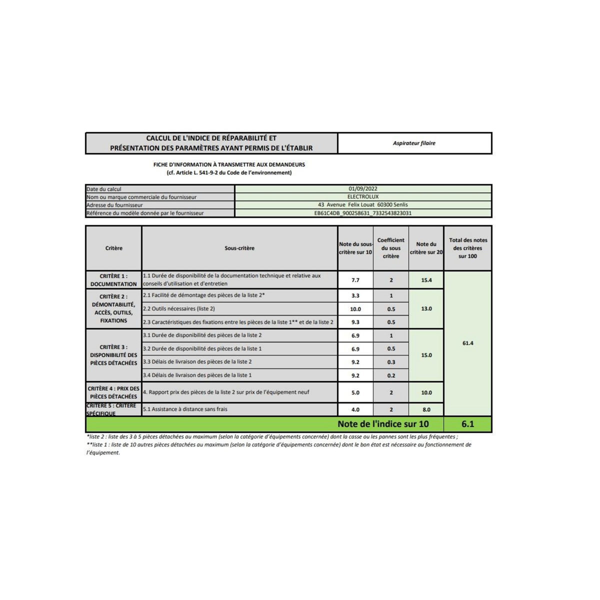 ELECTROLUX Aspirateur traîneau avec sac electrolux 600 bleu - EB61C4DB