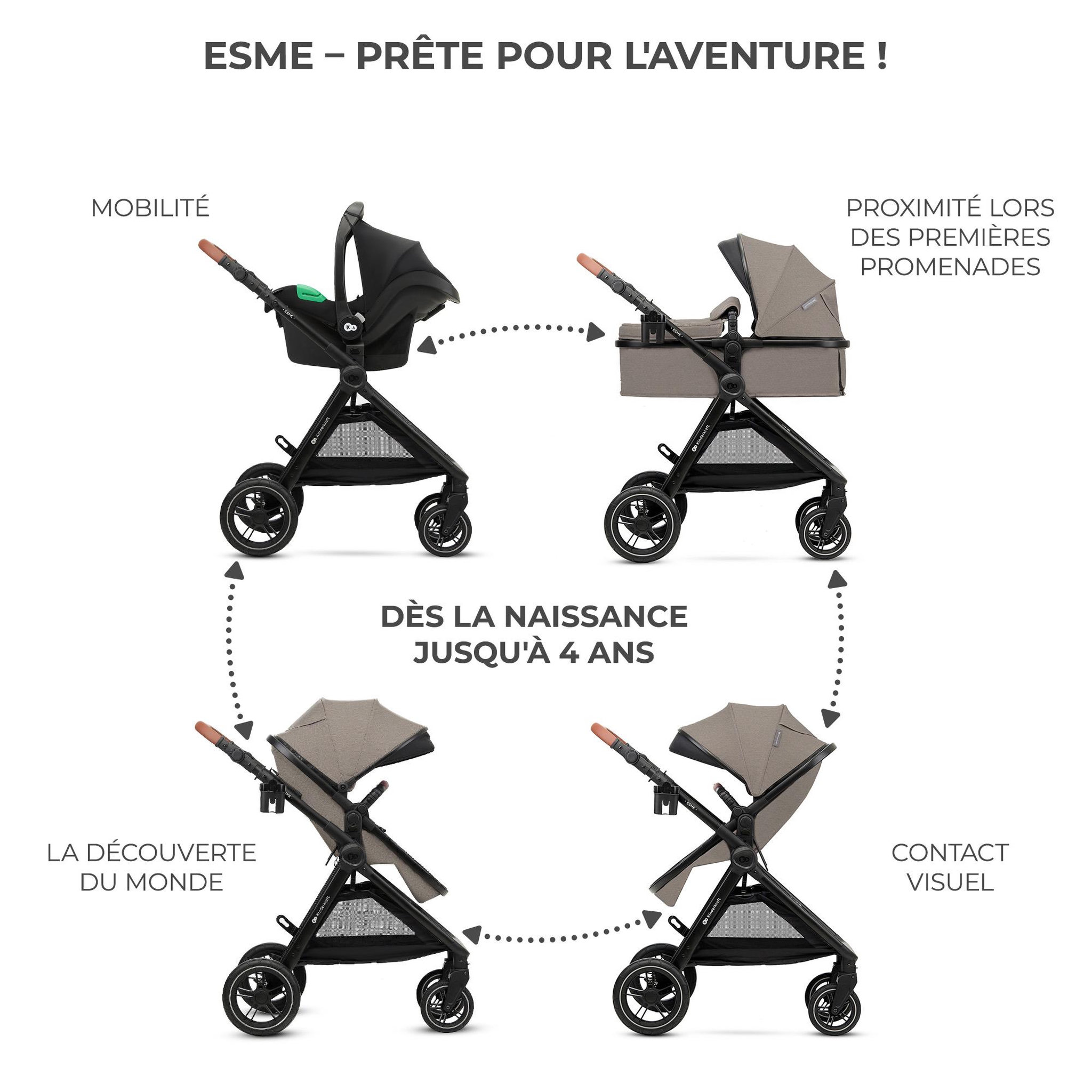 Voir la diapositive 3 : KINDERKRAFT Poussette multifonctionnelle 3 en 1 ESME PRO