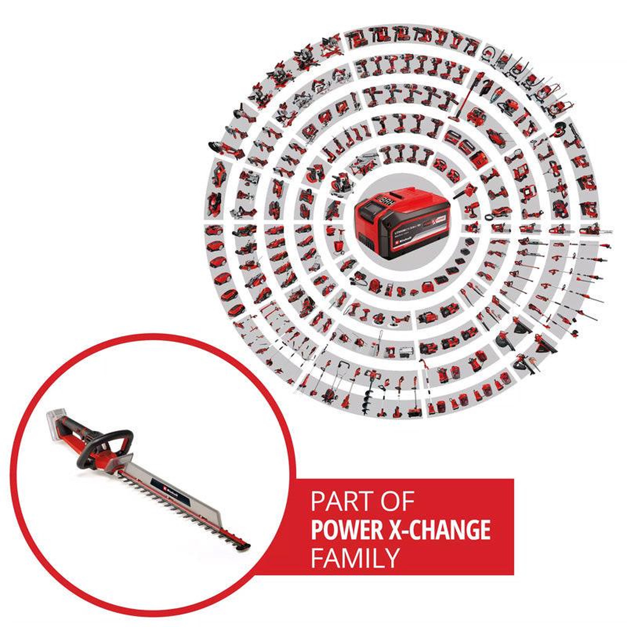 Voir la diapositive 6 : Einhell Taille-haies sans fil EINHELL GP-CH 18/61 Li BL (machine nue)