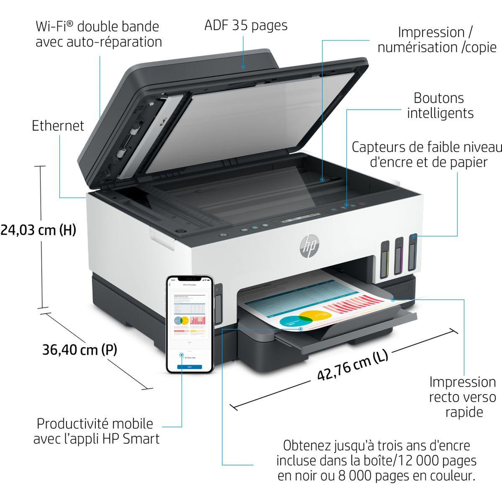 Voir la diapositive 2 : HP Imprimante jet d'encre smart tank 7305/7307