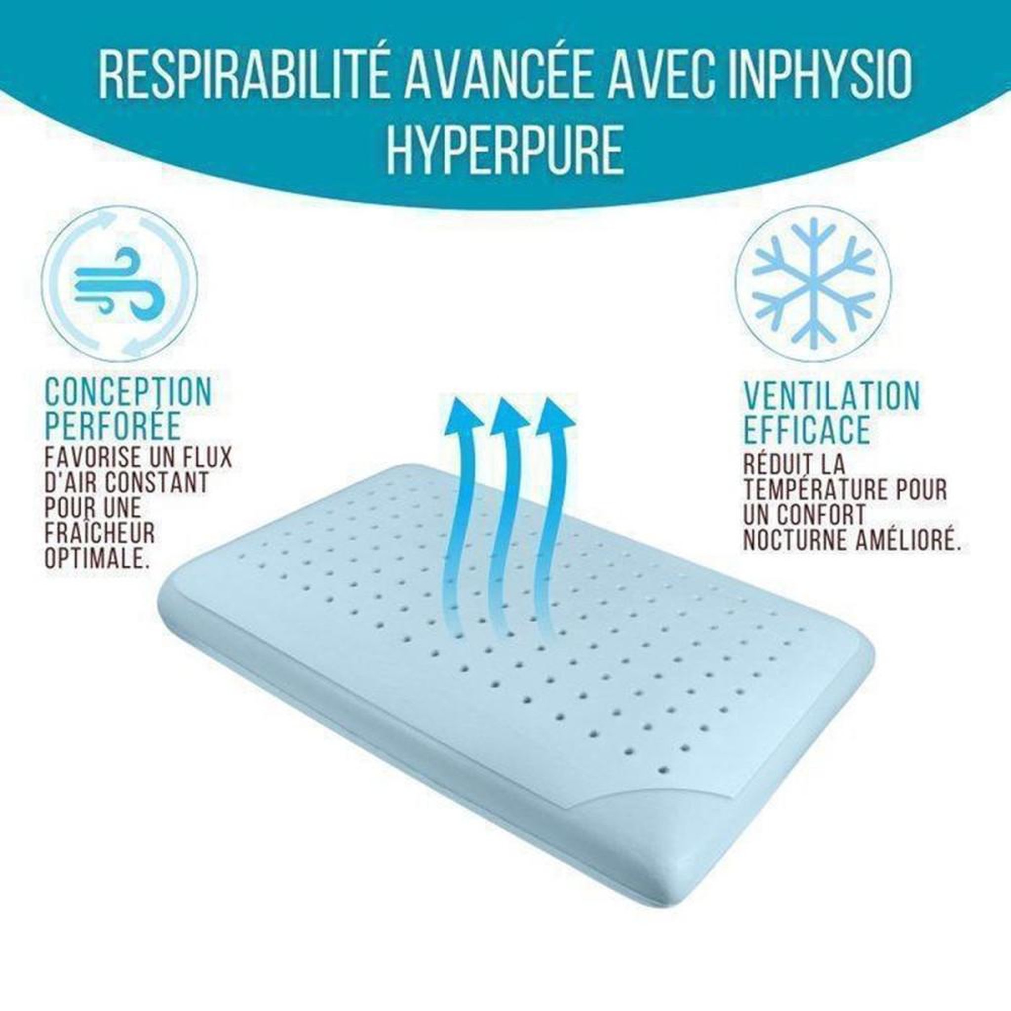 Voir la diapositive 6 : Oreiller mémoire de forme gel rafraîchissant 60x40x13 cm ClimaConfort ICE, housse amovible, support ergonomique blanc
