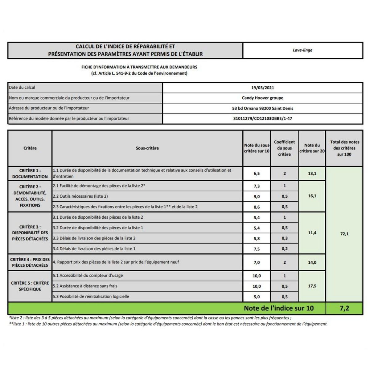 Candy Lave-linge hublot 10kg 1200 tours/min noir - CO12103DBBE/1-47