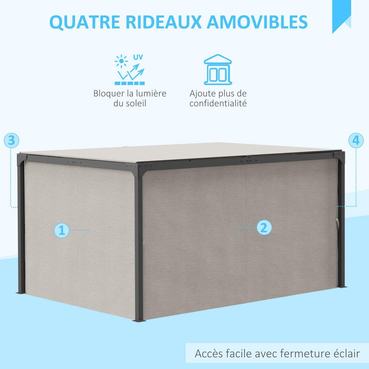OUTSUNNY Pergola rétractable dim. 2,95L x 2,95l x 2,20H m double toit coulissant 4 rideaux alu. acier noir polyester beige