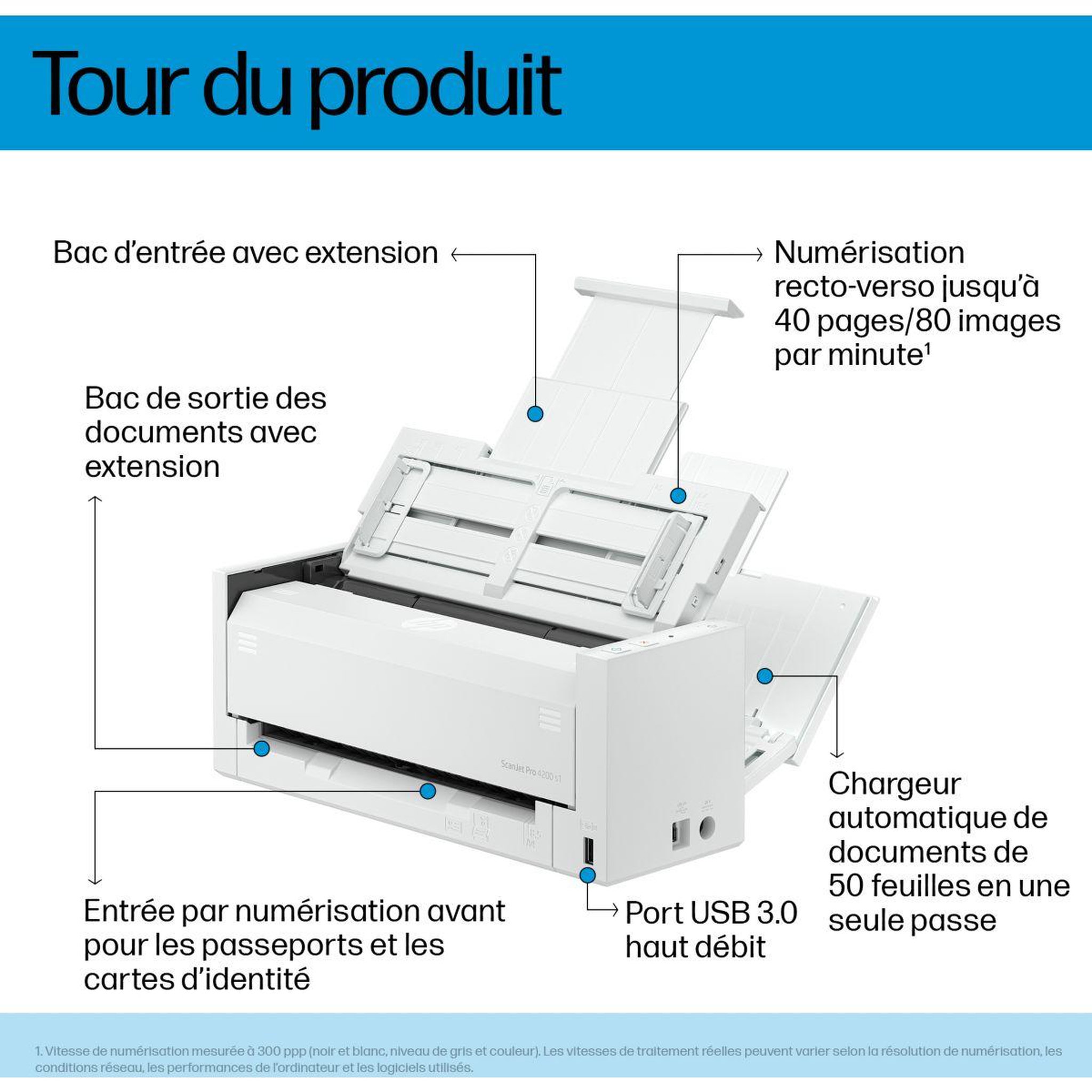 Voir la diapositive 2 : HP Scanner Scanjet 4200 S1