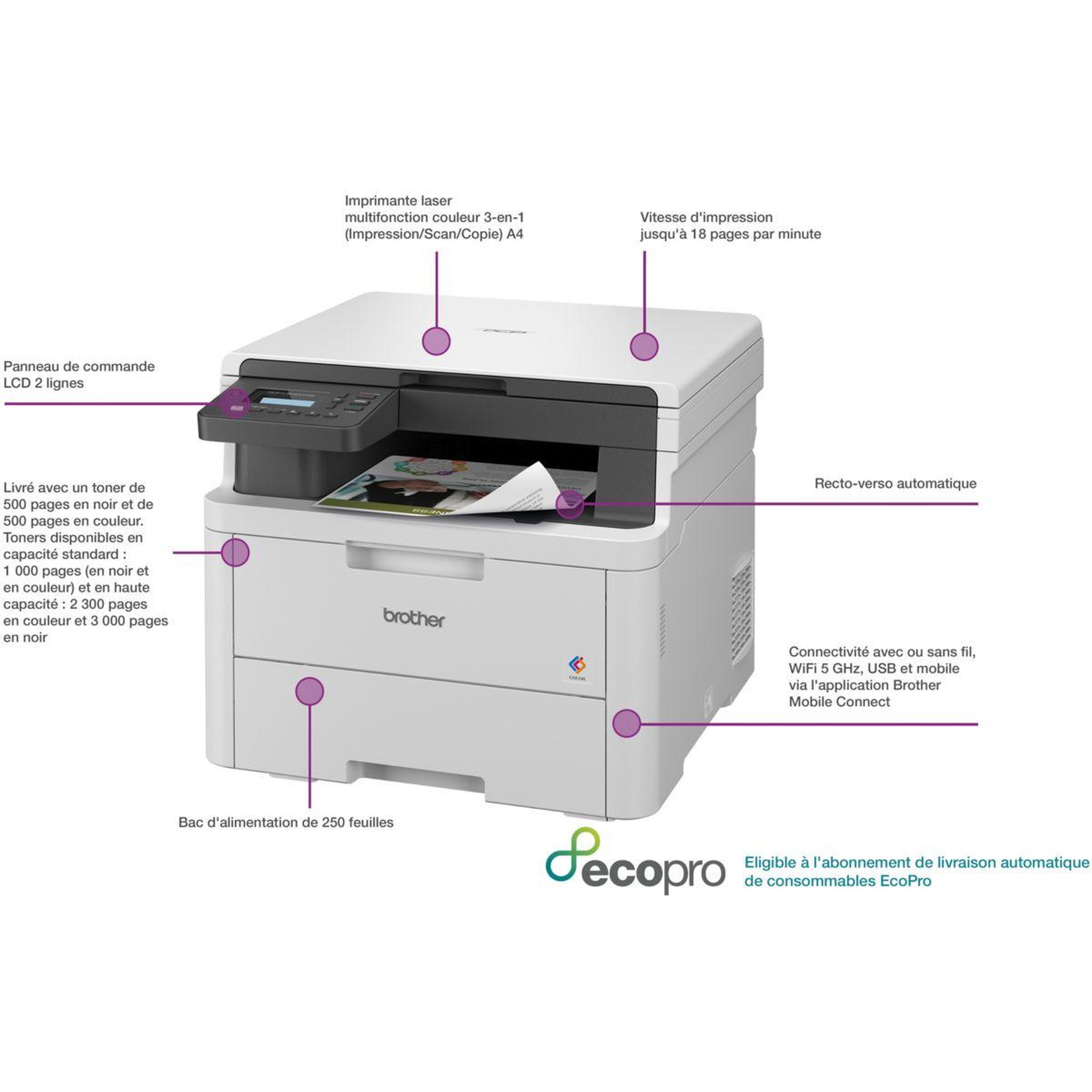 Voir la diapositive 2 : Brother Imprimante multifonction dcp-l3520cdwe éligible à ecopro