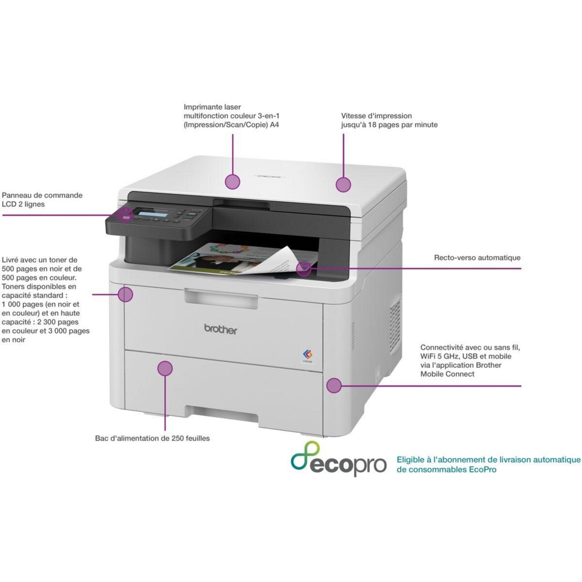 Brother Imprimante multifonction DCP-L3520CDWE éligible à EcoPro