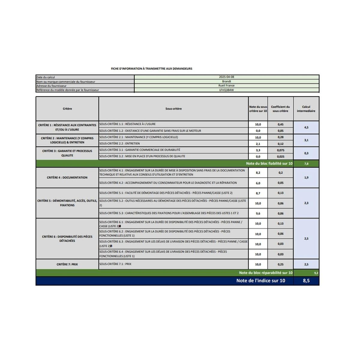 Vedette Lave-linge frontal 8kg 1400 tours/min - LFVQ384W