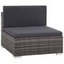 Voir la diapositive 3 : VIDAXL Salon de jardin 6 pcs avec coussins resine tressee gris