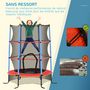 Voir la diapositive 5 : HOMCOM Trampoline de jardin enfant Ø 1,75 x 1,90H m filet de sécurité porte zipée couvre-ressorts + 6 poteaux rembourrés inclus rouge bleu noir