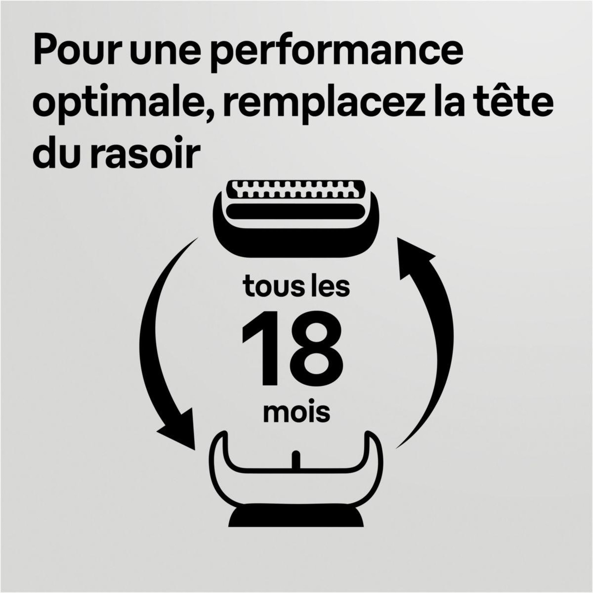 Voir la diapositive 3 : BRAUN Tête de rasoir tete de rasage S7