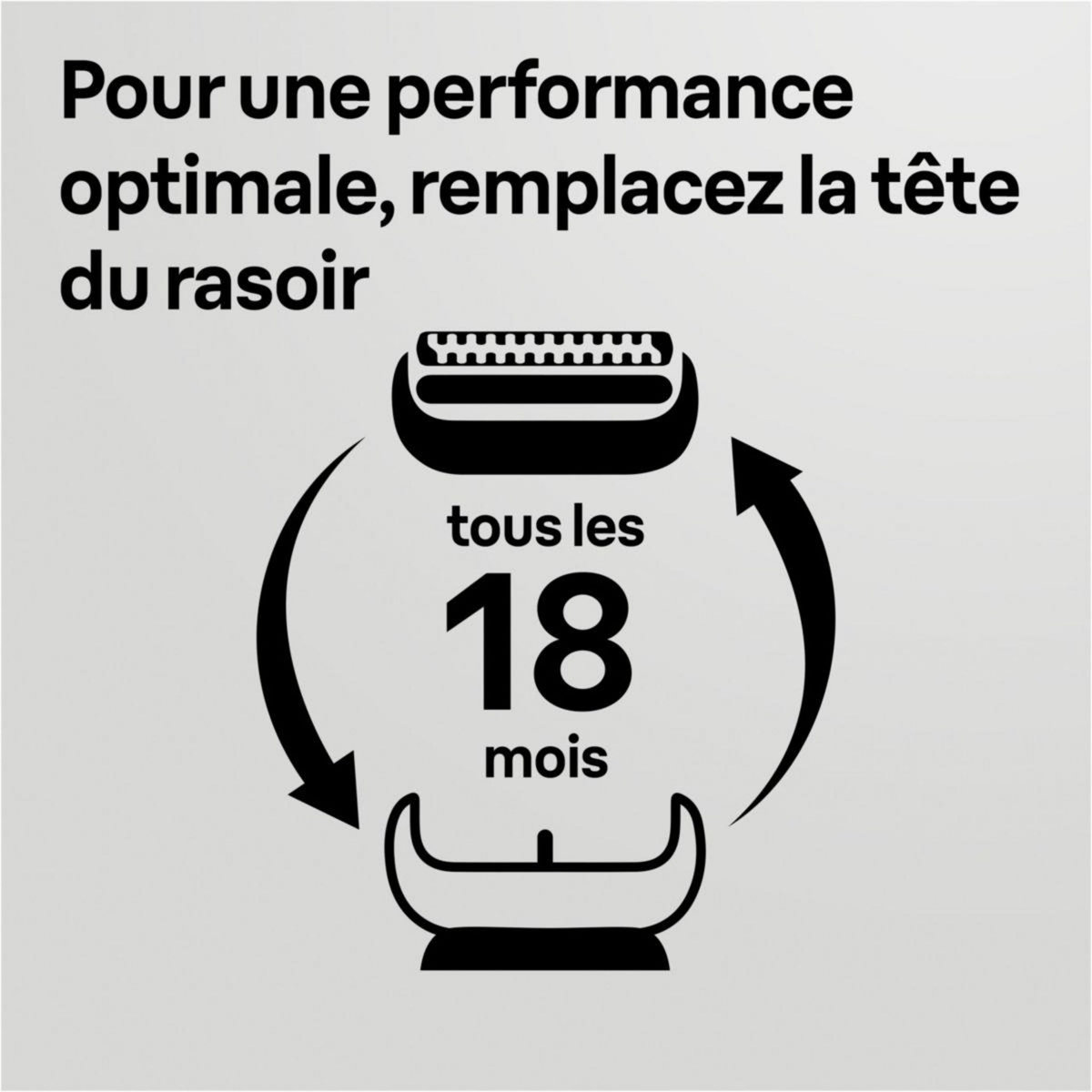 BRAUN Tête de rasoir tete de rasage S7