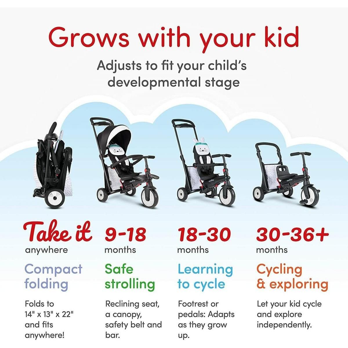 SMARTRIKE Tricycle pliant smarTrike STR 5 toTs Bunny noir et blanc pour bébé