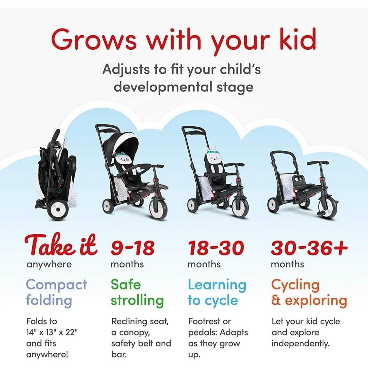 SMARTRIKE Tricycle pliant smarTrike STR 5 toTs Bunny noir et blanc pour bébé