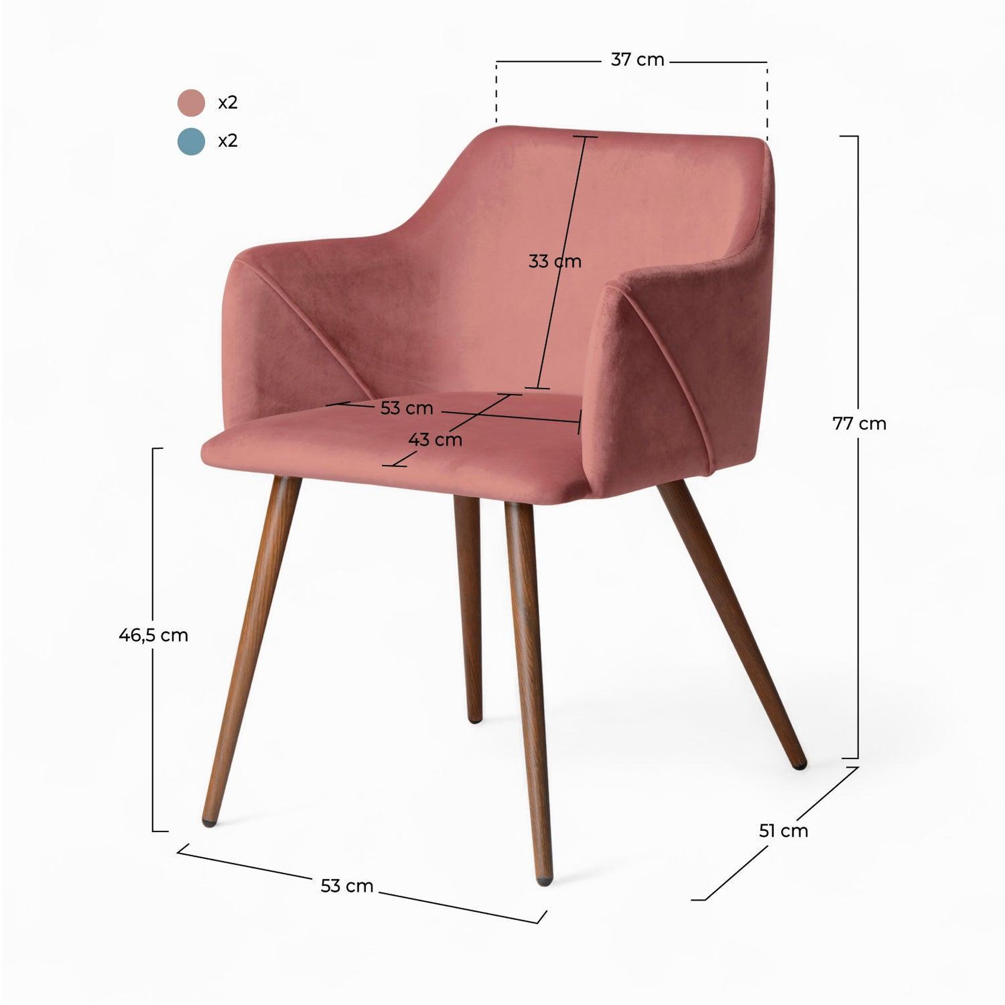 Voir la diapositive 4 : MAISON PAVANE Pack 4 chaises en velours bleu et rose-daisy