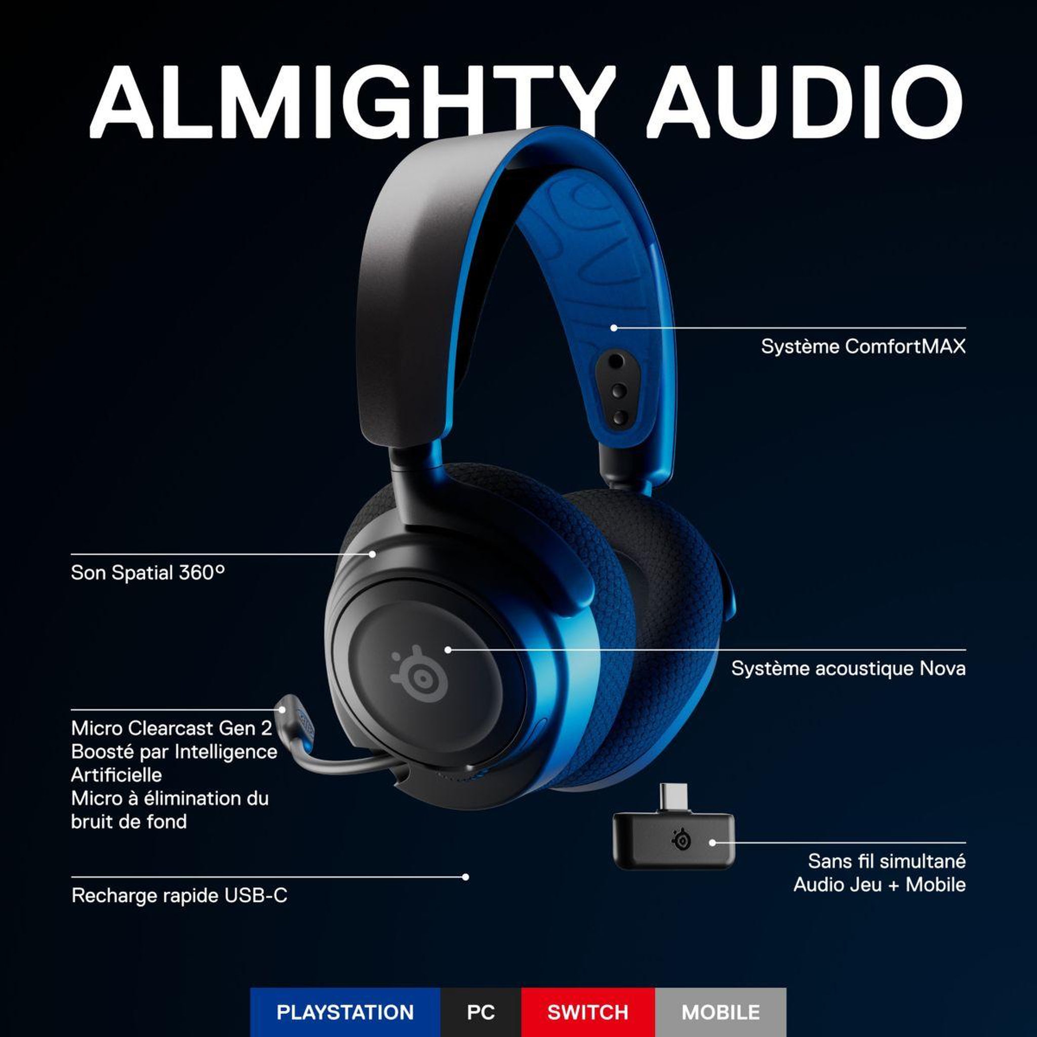 Voir la diapositive 2 : STEEL SERIES Casque gamer Arctis Nova 7P