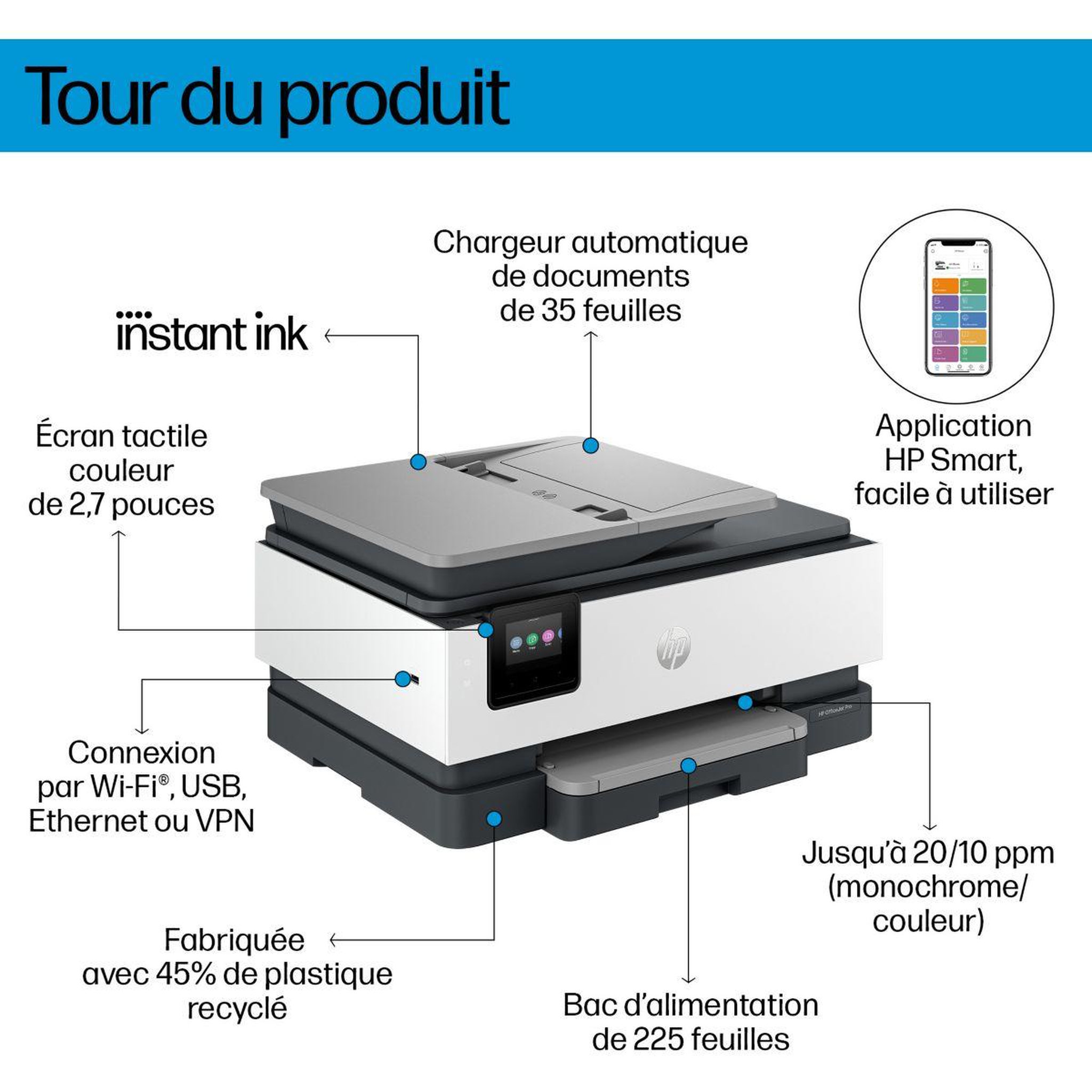 Voir la diapositive 3 : HP Imprimante jet d'encre OfficeJet Pro 8124e