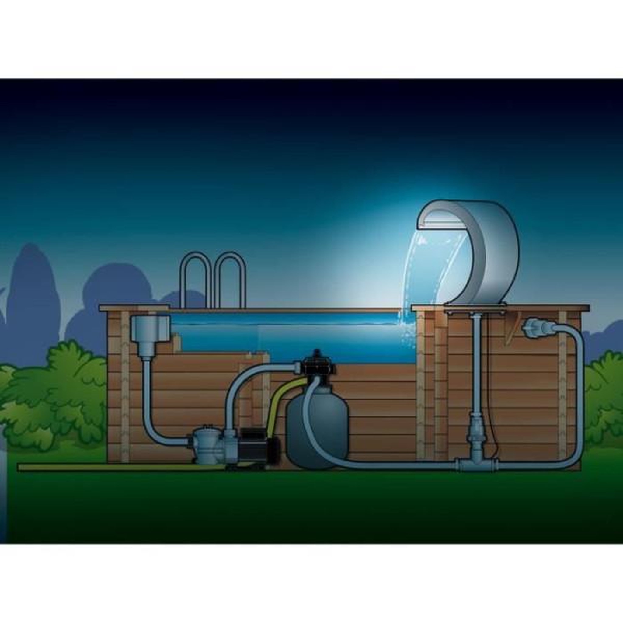 Voir la diapositive 5 : Ubbink Cascade inox UBBINK Mamba Led pour tous types de piscine - Eclairage 20 LED bleu intégré