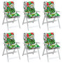 Voir la diapositive 4 : VIDAXL Coussins de chaise a dossier bas lot de 6 multicolore
