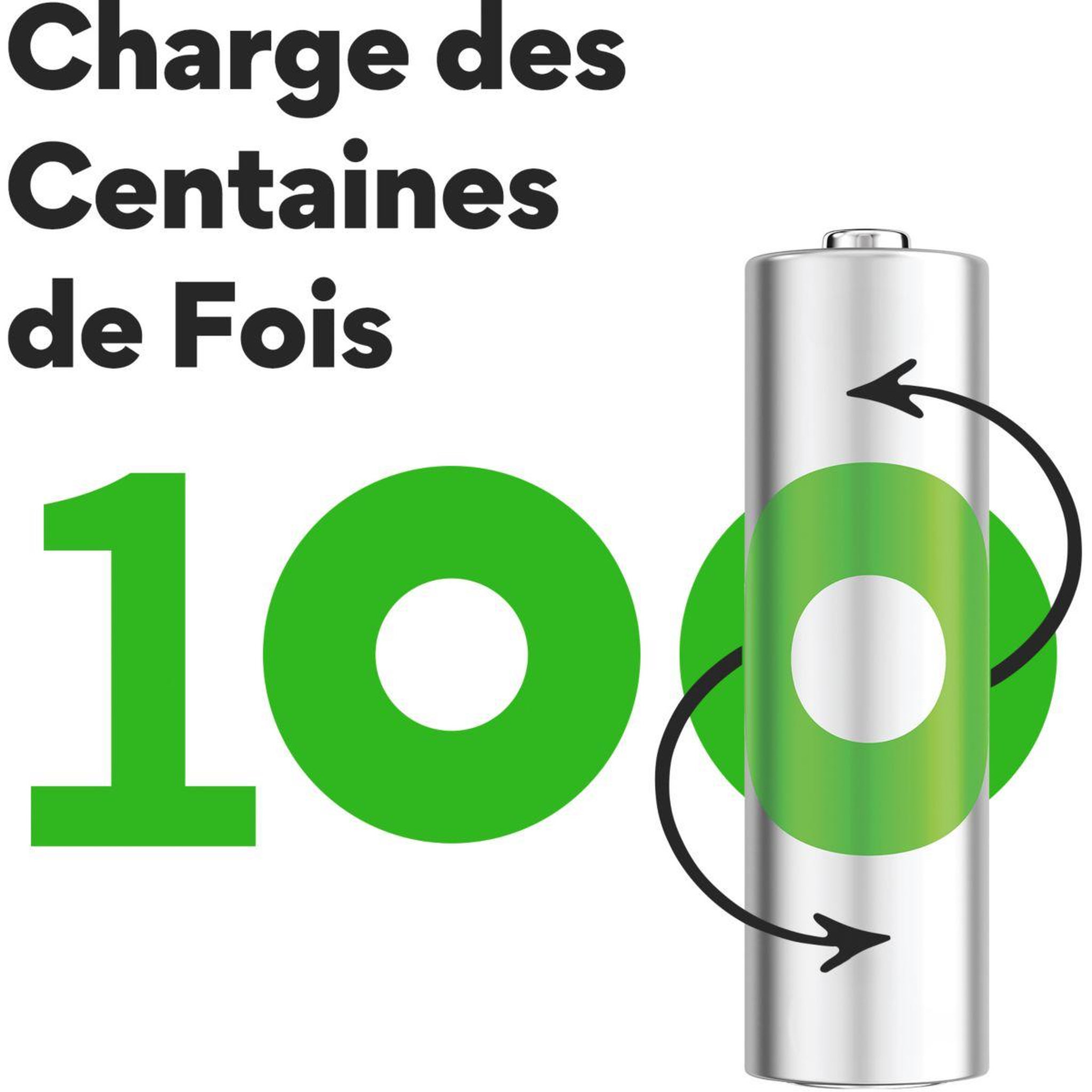 Voir la diapositive 5 : GP BATTERIES Pile rechargeable lr06 recycko lot de 4 2100mah