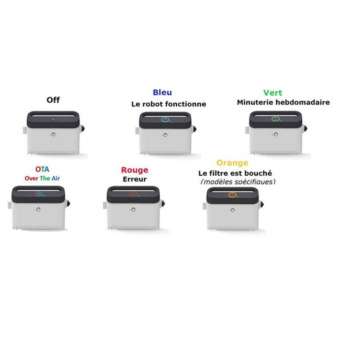 Dolphin Transformateur iot wifi pour robots m400, m500 et m600 - 99956083-assy