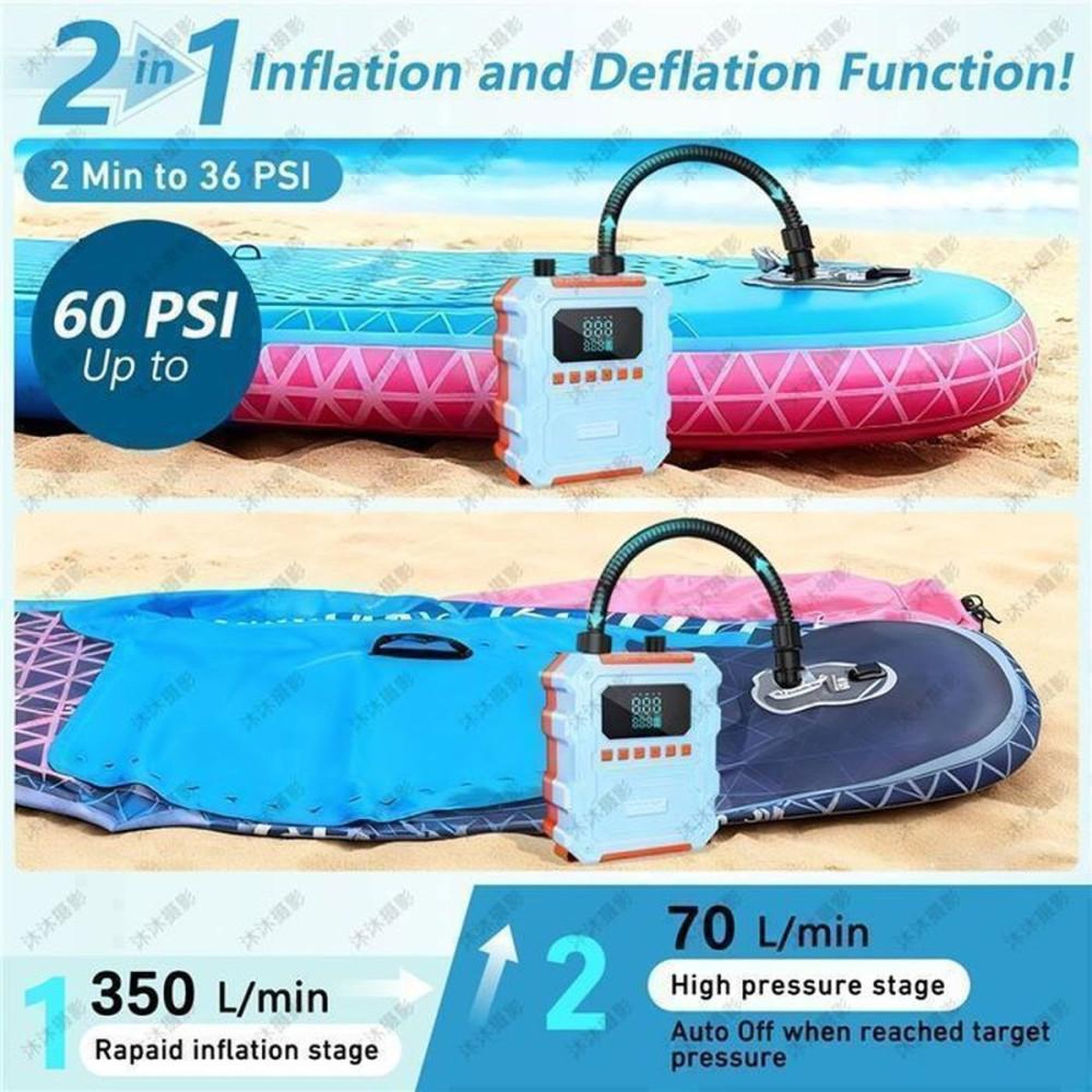 Voir la diapositive 2 : Pompe à air portable 60 PSI 12V/120W rechargeable Wild Stride, écran LED, arrêt automatique, fonction dégonflage rapide, 8 embouts