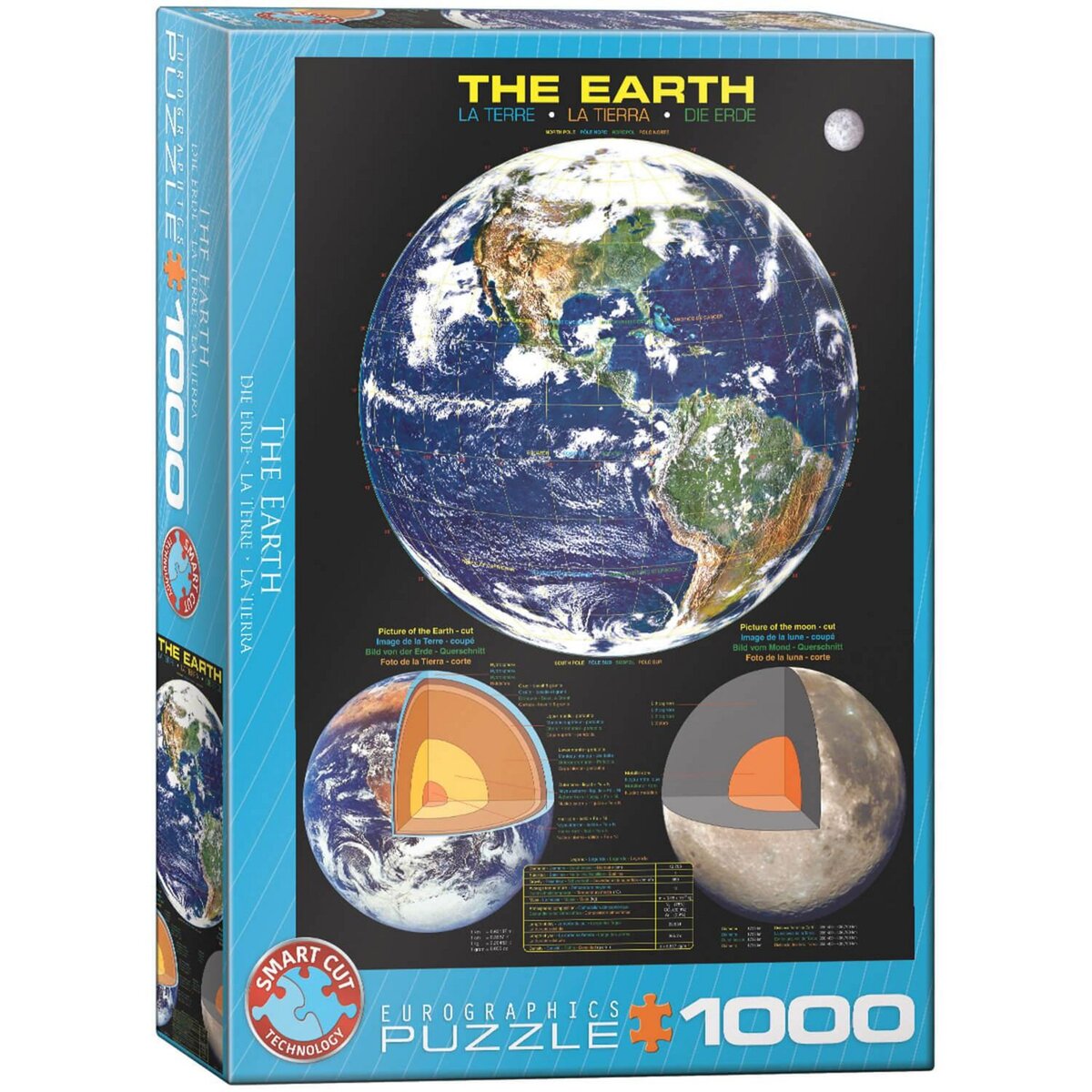 Puzzle 1000 pièces : Save the planet : Notre Planète - Eurographics - Rue  des Puzzles