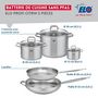 Voir la diapositive 2 : ELO Ensemble de 2 Poêles de cuisson 28 et 32 cm et 3 faitouts 12, 20 et 26 cm Elo Profi Citrin