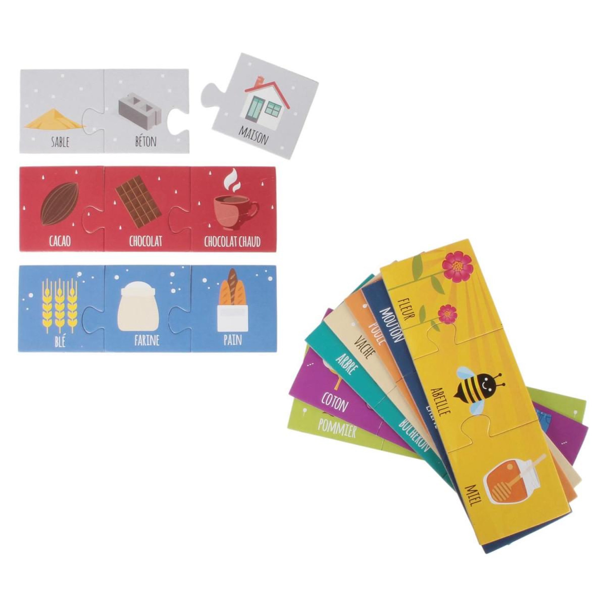 Voir la diapositive 3 : Jeux 2 momes Jeu de 30 cartes educatives  l'origine des choses  7cm multicolore