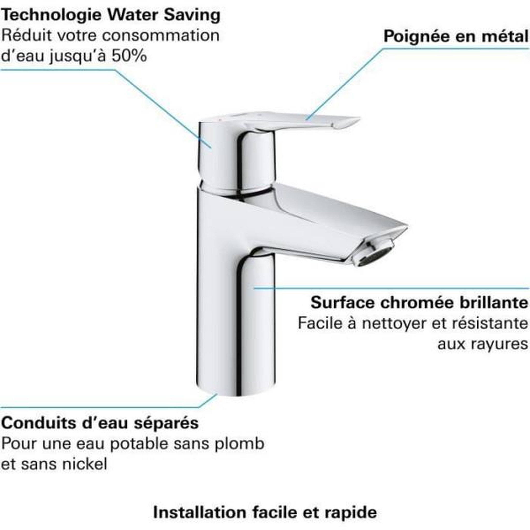 Voir la diapositive 6 : Grohe Mitigeur monocommande lavabo grohe quickfix start - économie d'eau - bonde clic clac incluse - taille s