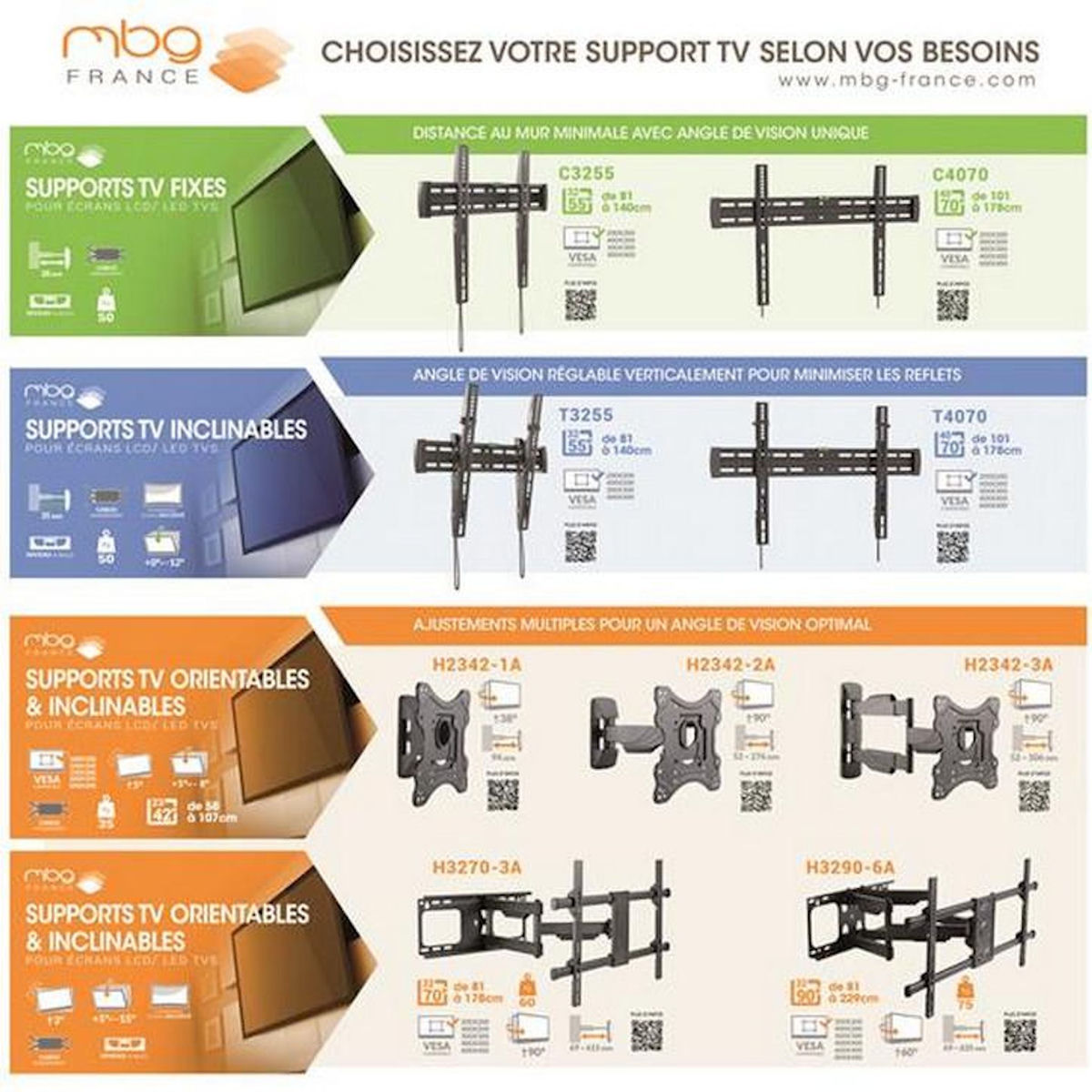 MBG FRANCE Support mural inclinable/orientable pour écran de 32  à 90 - H3290-6A