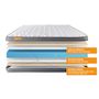 Voir la diapositive 5 : SEPTNUITS PACK matelas + double sommier Memo Plus Mémoire de forme 3 zones + 2 oreillers + couette