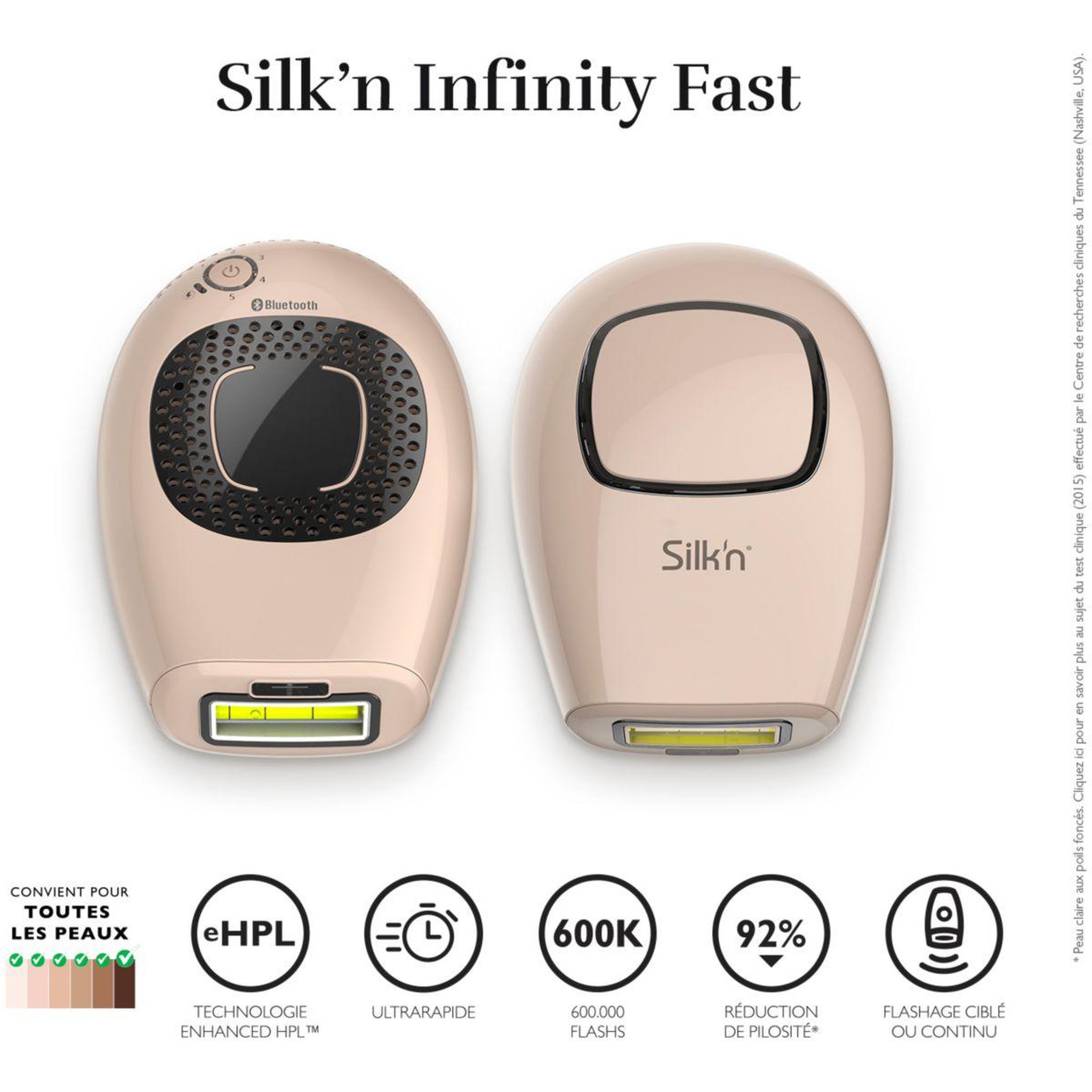 Voir la diapositive 2 : SILK'N Epilateur lumière pulsée Infinity fast
