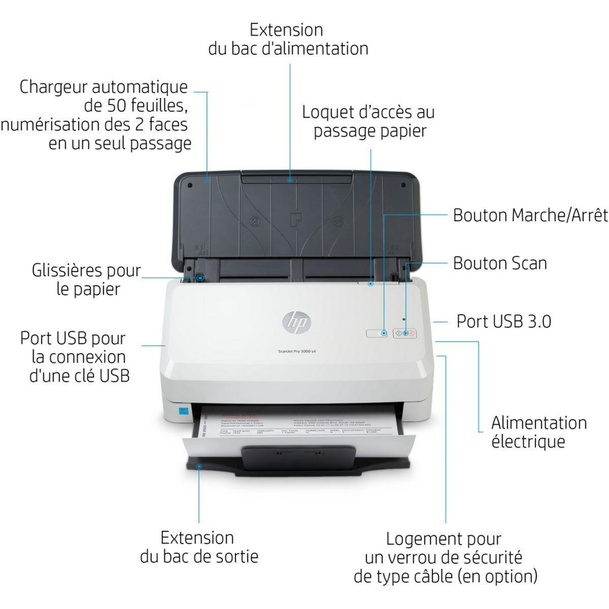 HP Scanner à défilement ScanJet Pro 3000 s4