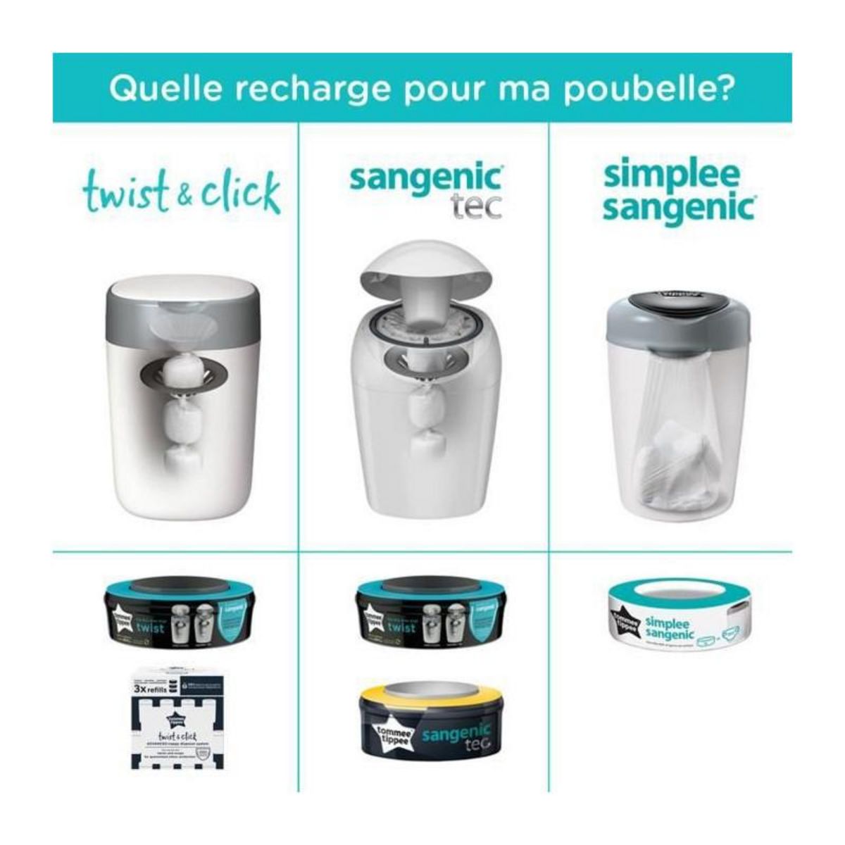TOMMEE TIPPEE TOMMEE TIPPEE Recharges Poubelle a Couches Twist + Click avec GREENFILM Antibacterien dOrigine Durable, Lot de 12